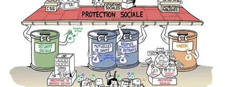 Les organismes sociaux