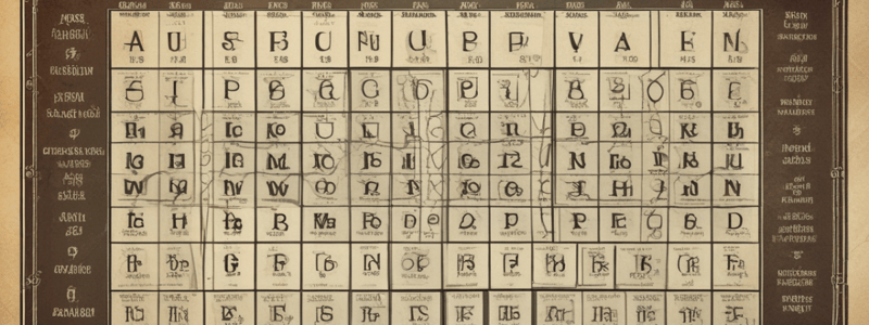 Trends in the Periodic Table MCQ1