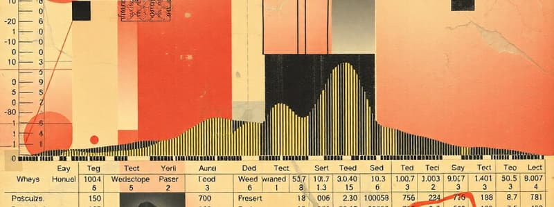 Estadística: Conceptos Básicos y Frecuencias