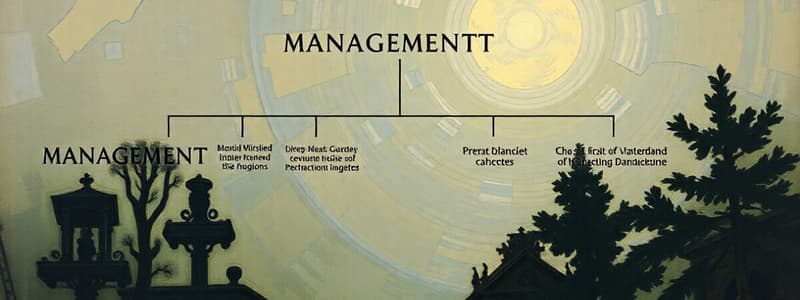 Gestión Empresarial y Estructura Organizativa