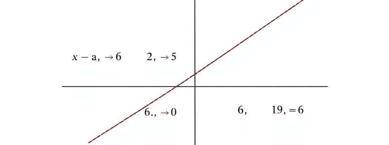 Statistiques bivariées: Concepts clés