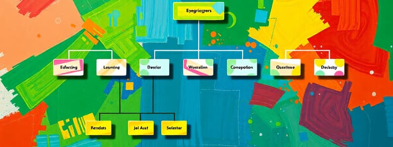 Structure organisationnelle et organigrammes