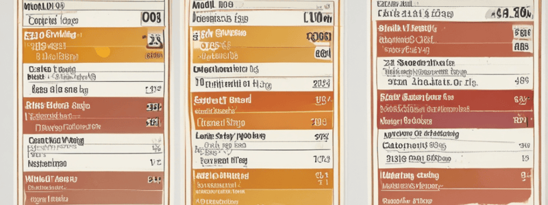 Nutrition Facts Panel