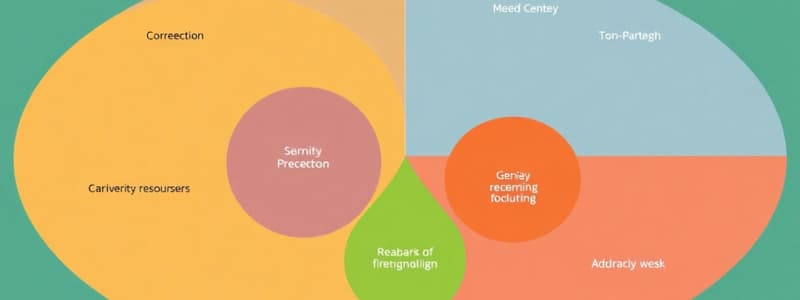 Defining the Scope of the Firm