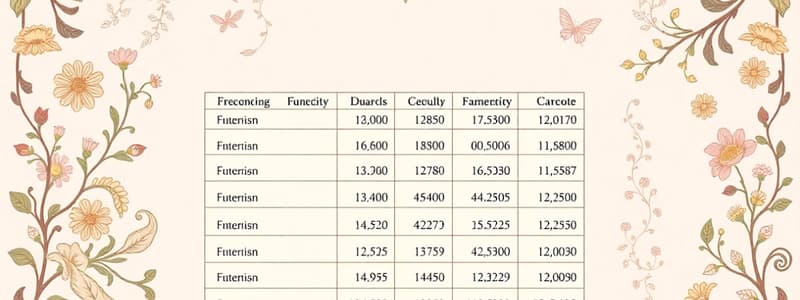 Tableau de financement du PCG