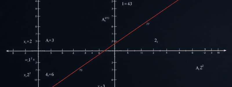 Lines, Exponents, Polynomials and Factoring