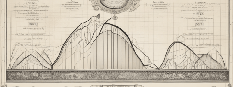 Psychology: Scales of Measurement