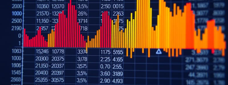 Statistics: Frequency Distribution Concepts