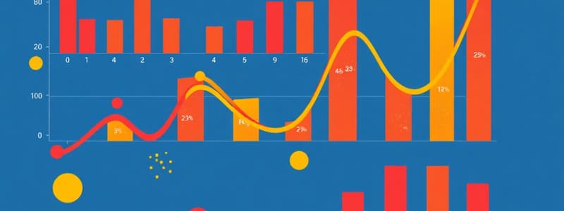 Business Statistics: Numerical Measures