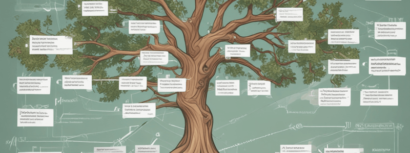 Análisis de Árbol de Problemas