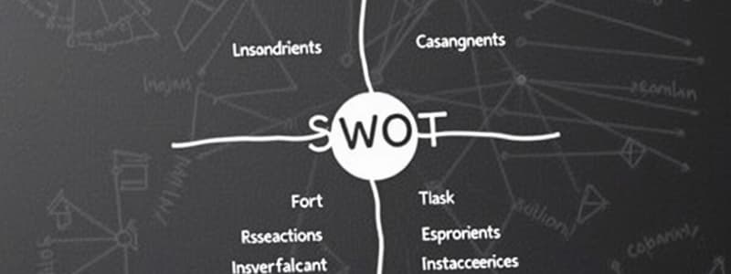 Strategic Planning: SWOT Analysis Framework