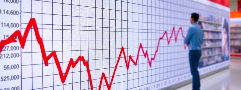 Consumer Price Index Overview