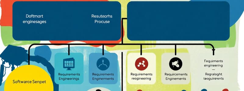 Software Processes and Specification