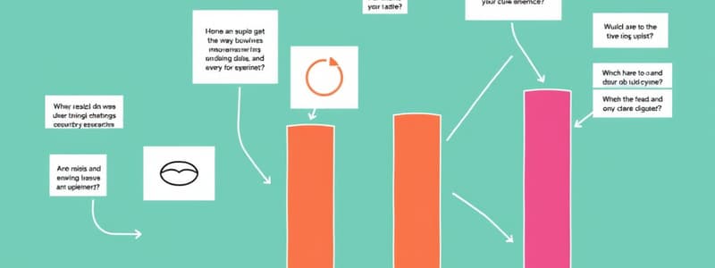 UX Research Methods Overview