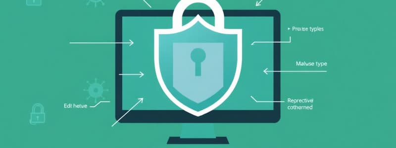 Cybersecurity Basics Quiz