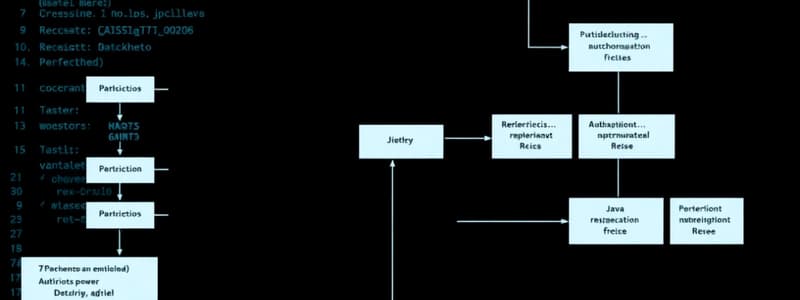 Conceptos Básicos de Programación (Java)