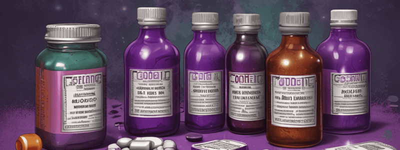 Pharmacology: Codeine Overview