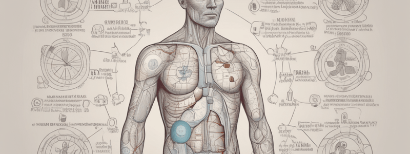 Understanding Diabetes: Symptoms and Complications