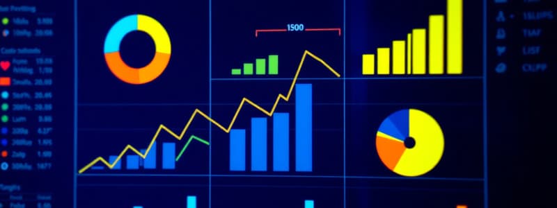 Descriptive and Diagnostic Analytics Quiz