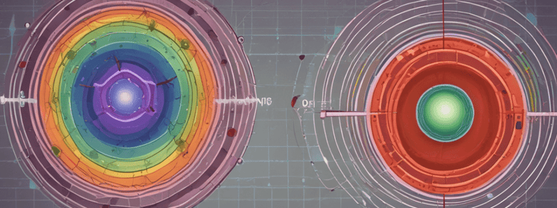 Biology Lessons 6-7, 10-12 Quiz: Cell Cycle Checkpoints and Cell Death