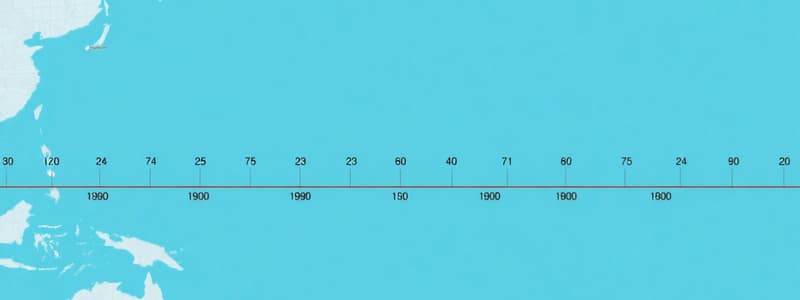 Understanding the International Date Line