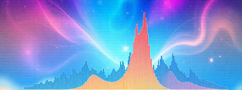 Business Mathematics Data Presentation