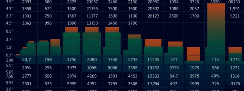 Statistics: Frequency Tables and Data Displays