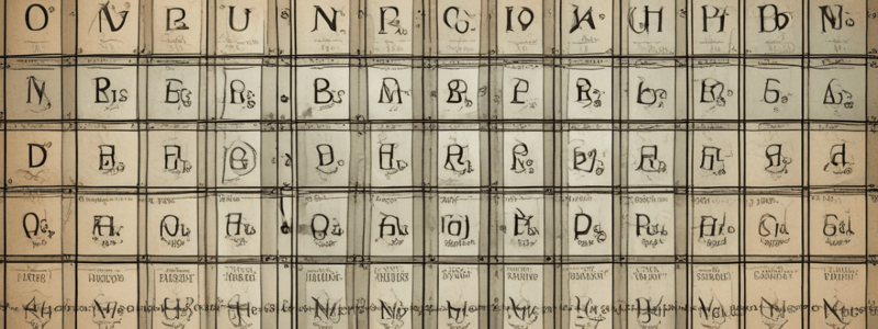 1 Periodic Table MCQ2