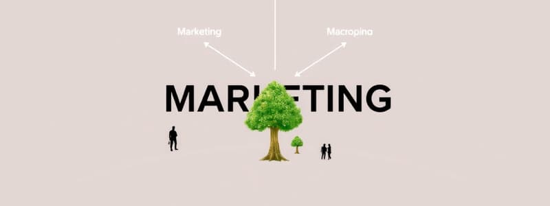 Analyzing the Marketing Environment