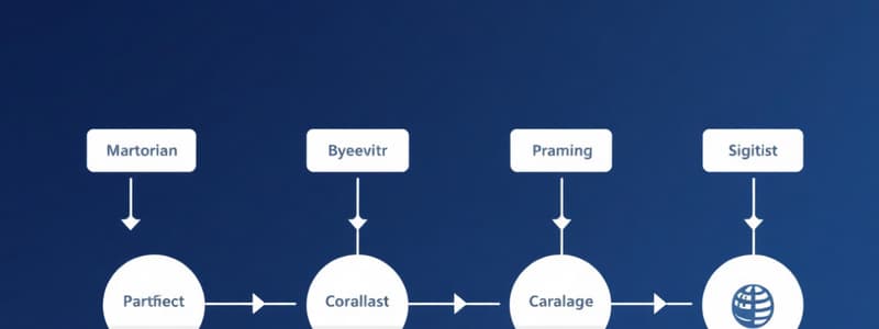 Business Operations and Value Chain Analysis