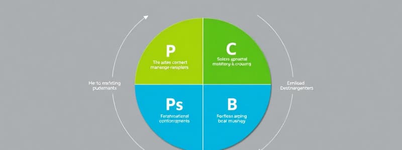 The 4 Ps of Marketing Quiz