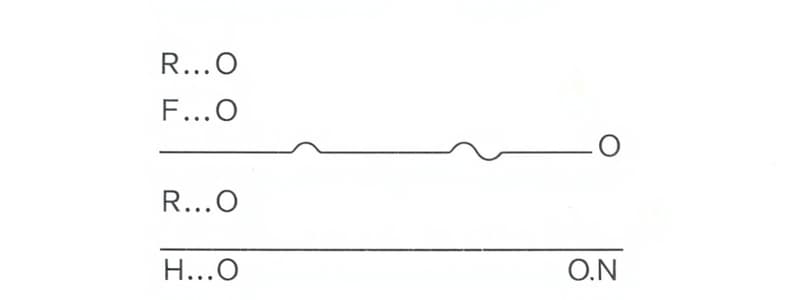 Factors Affecting Reaction Rate