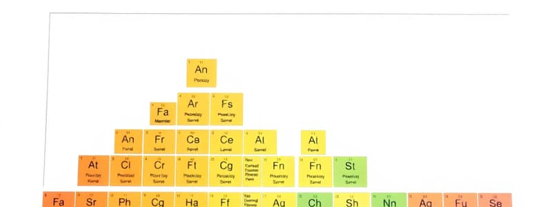 Clasificación de Elementos