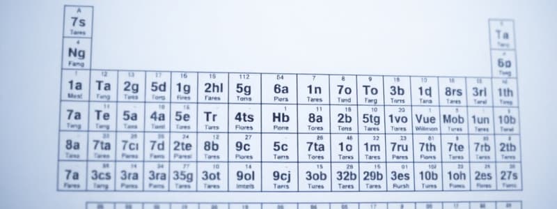 Chemistry Basics: Data Types and Periodic Table