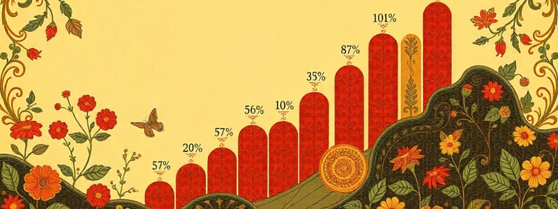 Sampling Distribution and Confidence Intervals