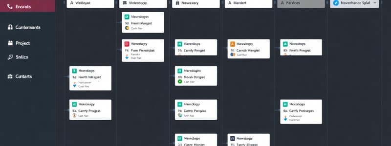 Introduzione all'Automazione in Trello