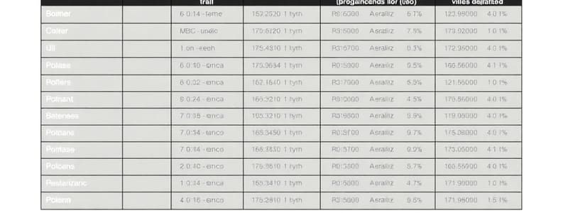 Standards for Table Formatting