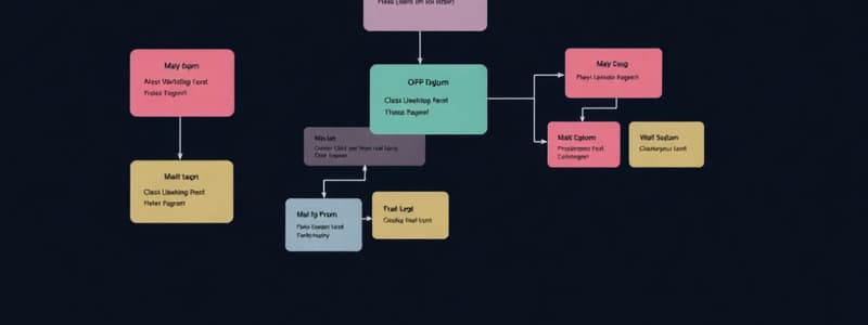 Object-Oriented Programming & UML Diagrams