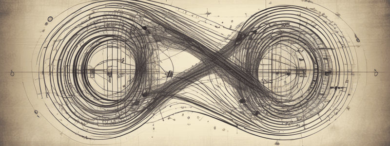 Gr 11 Math Ch 2: Nature of Roots