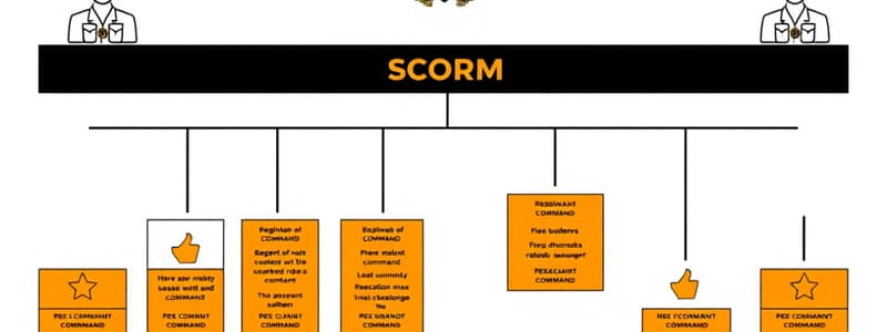 Military Command Authority Overview