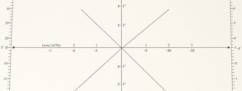 Sistemas de Coordenadas - Matemáticas