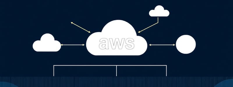 AWS Well-Architected Framework