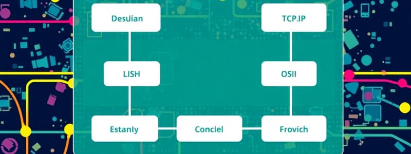 Networking Tools and Protocols Quiz