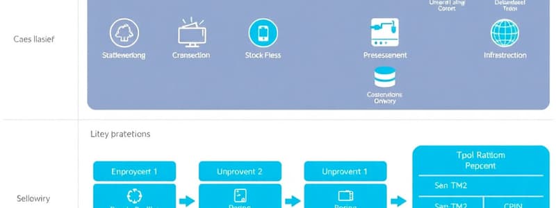 Lifecycle Management vCloud Foundation 5.2