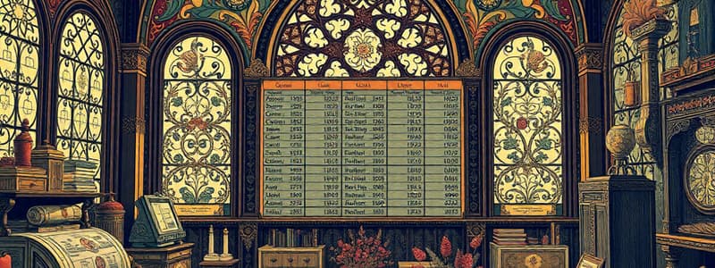 Cost Classifications in Accounting