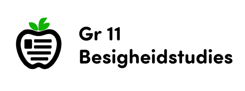 HFST 3: BEGIN 'N BESIGHEIDSONDERNEMING GEBASEER OP 'N AKSIEPLAN