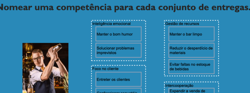 Eleição de Entregas para uma Função Específica