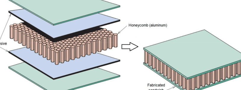 Materiali Compositi 2 :  Caratteristiche