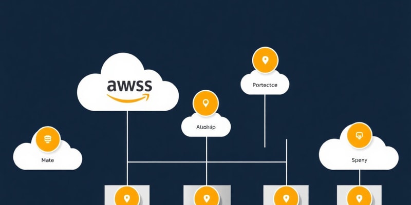 Cloud Deployment Models and AWS Overview