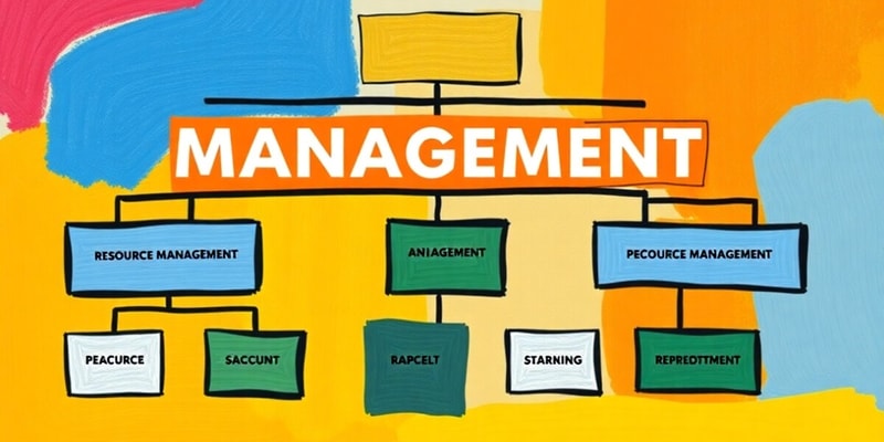 Principle of Management: Organizing